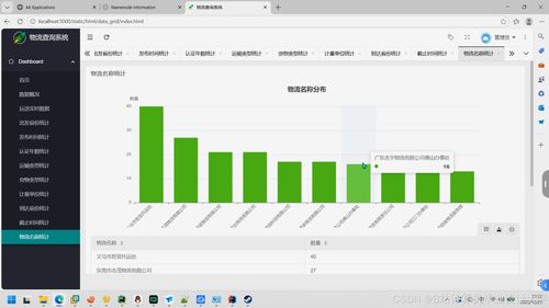基于大数据与机器学习的智能物流预测分析系统设计与实现